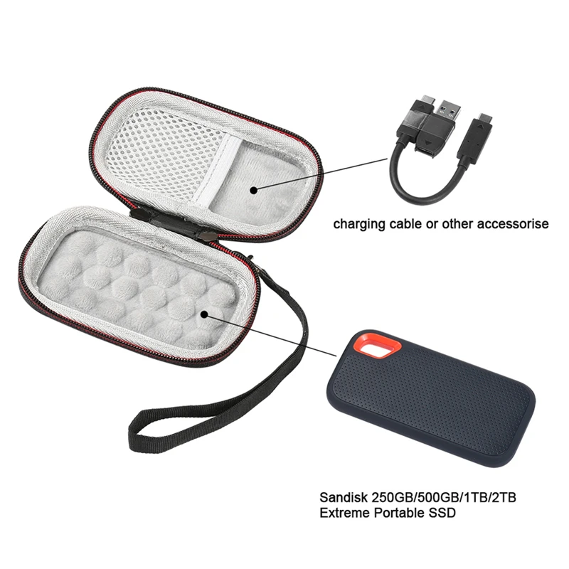 Новое поступление чехол для SanDisk 500 Гб/250 ГБ/1 ТБ/ранцы SSD сумки хранения на молнии