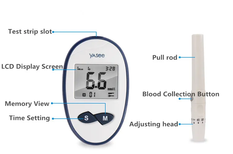 100 штук тест-полоски для глюкозы в ланцеттене Naalden Voor Glm-76 Bloedglucosemeter диабетише крови Suiker Detectie Glycuresi