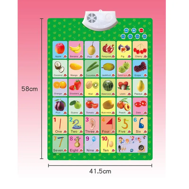 

Electronic Interactive Alphabet Wall Chart, Talking ABC & 123s & Music Poster GXMB