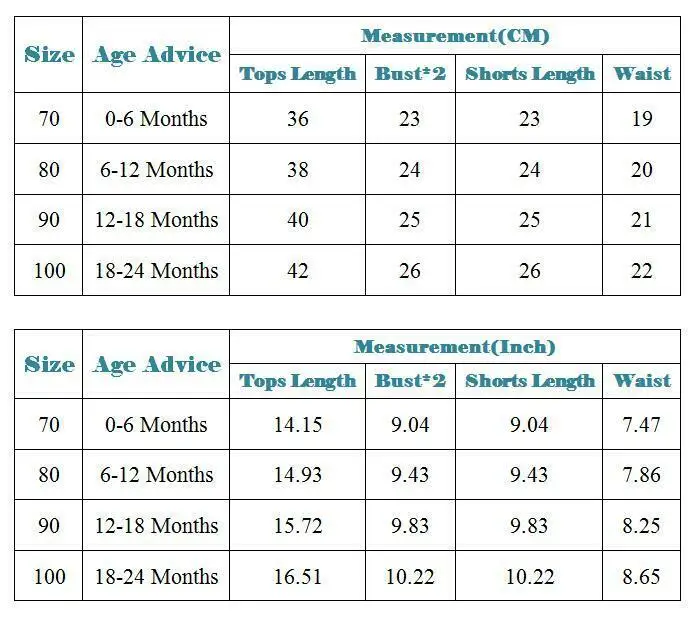 

2021 New Infant Kid Baby Girl Floral Clothes Sets Ruffle Romper Tops Shorts Pants Summer Outfit Wholesale Clothes Sets