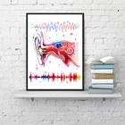 Система ушей, медицинская анатомия, Настенная картина на холсте, постеры, принты, бинауральный слух, звуковая волна, клиника, врач, офисный Декор