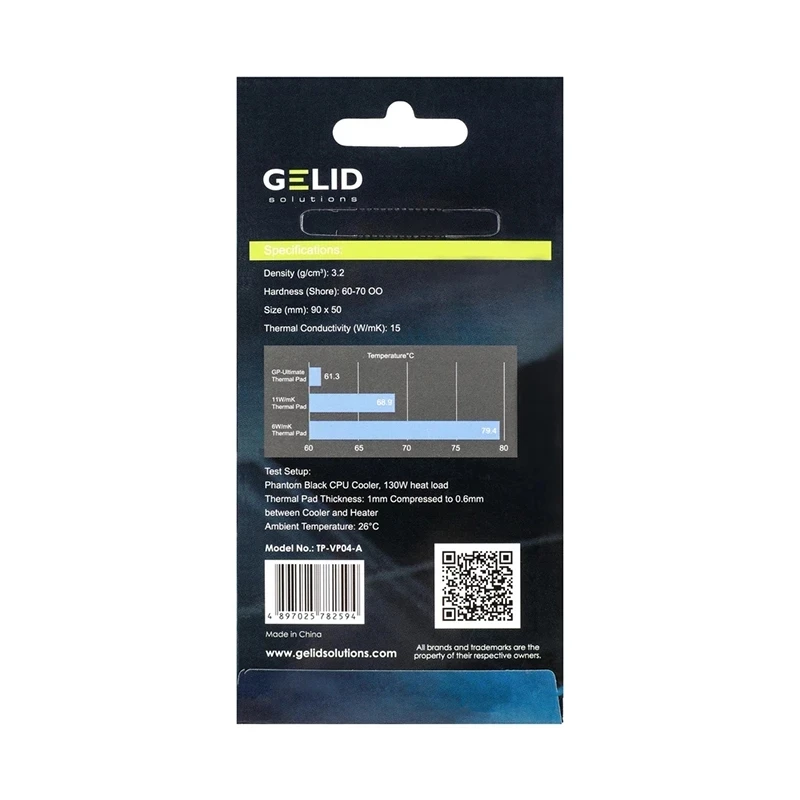 Термопрокладка GELID W/m.K 12/15 для ПК с высокой теплопроводностью Северный и южный