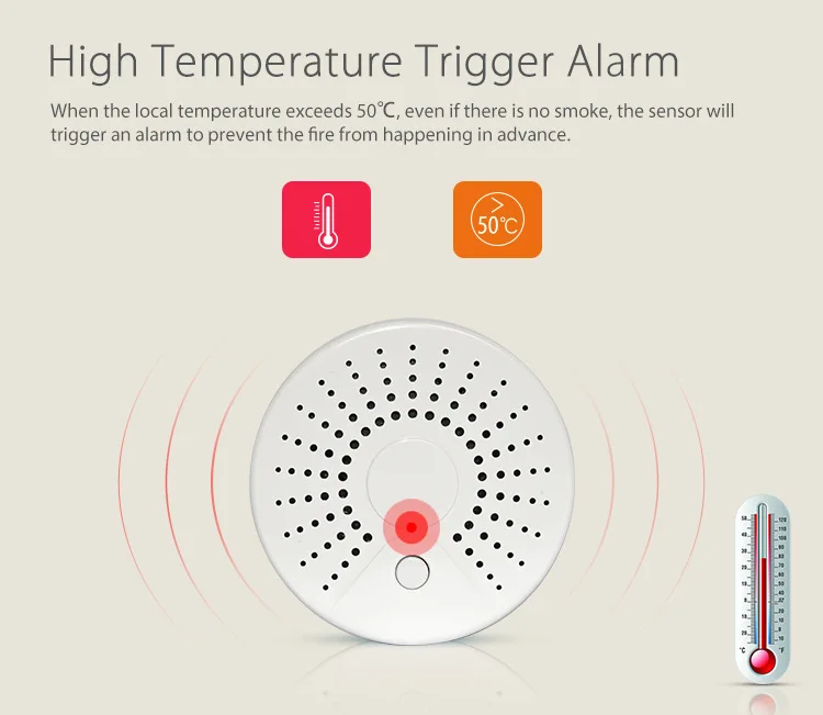 Tuya Smart Wifi Wireless Smoke Detector and Carbon Monoxide Detector/Smart Alarm/Wifi Sensor | Обустройство дома