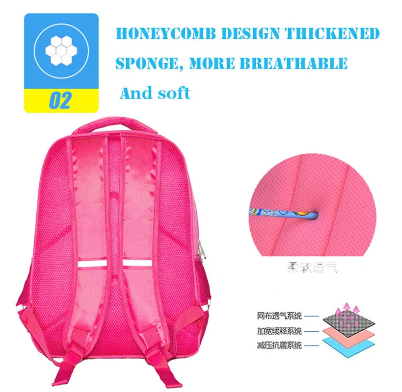 

Children Schoolbag Girls 3D Cartoon Luna Print First Class Satchel School Backpacks Light