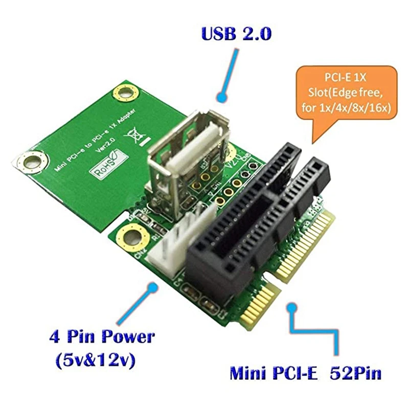 Мини PCI E к Pci Express 1X переходная карта с USB адаптером интерфейса 4-контактный