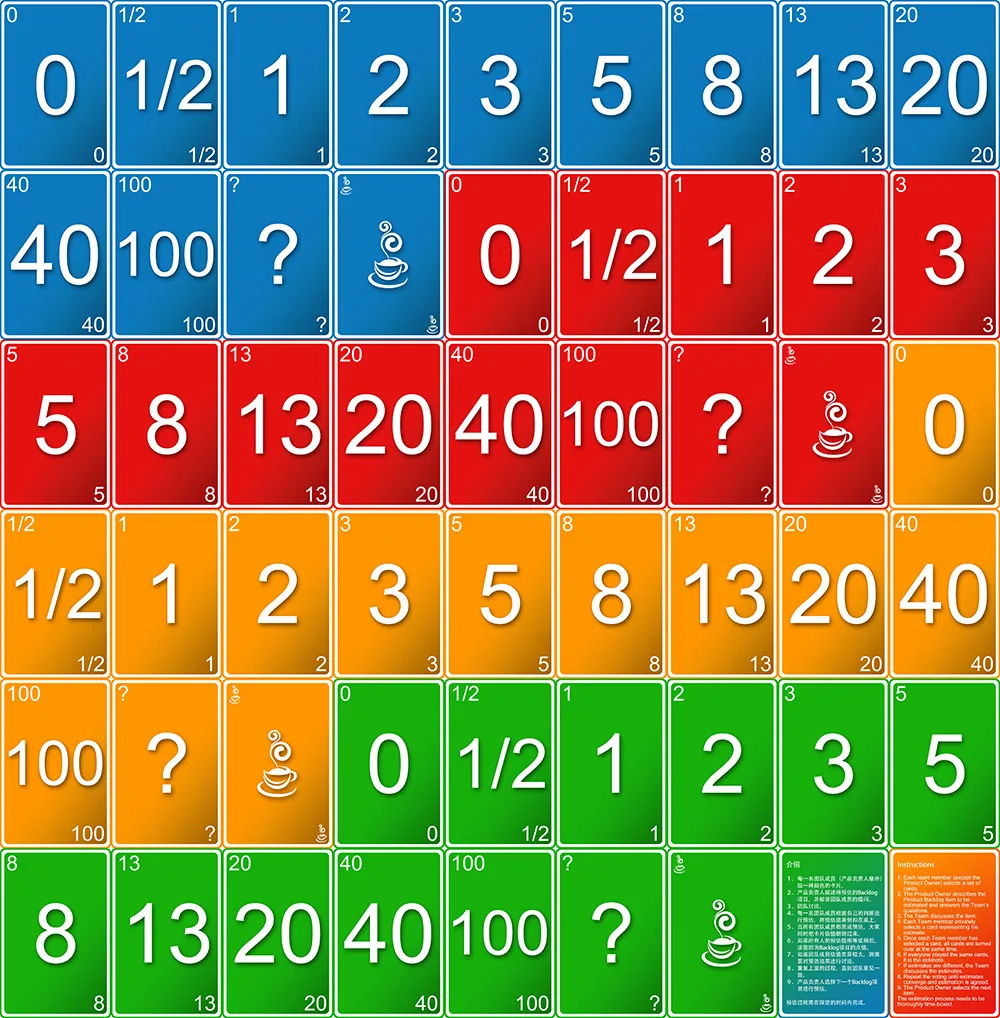 Scrum Poker AG development Agile poker card проектная оценка сложности настольные игры qenueson