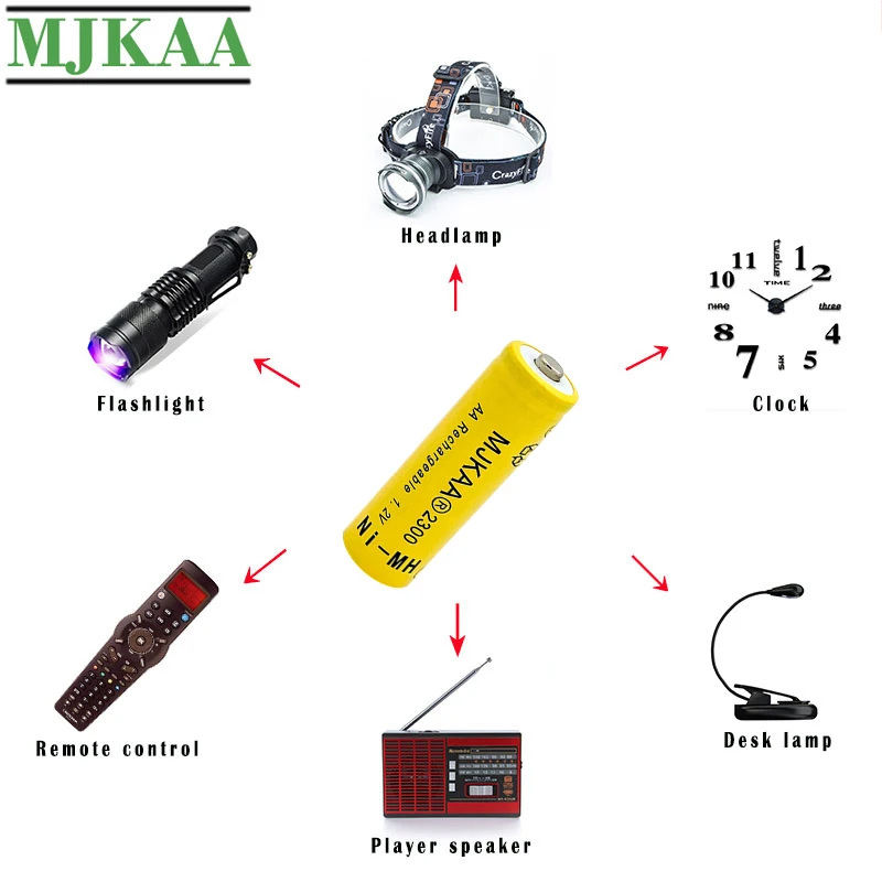 MJKAA 10 шт 2300mAh 1 2 V Ni MH аккумуляторная батарея высокого качества 2A перезаряженные