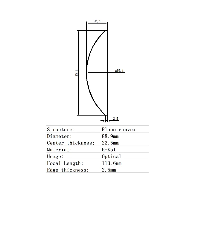 Плоско выпуклая линза Диаметр 88 9 мм фокусное расстояние 113 6 H-K51 Стеклянные Линзы