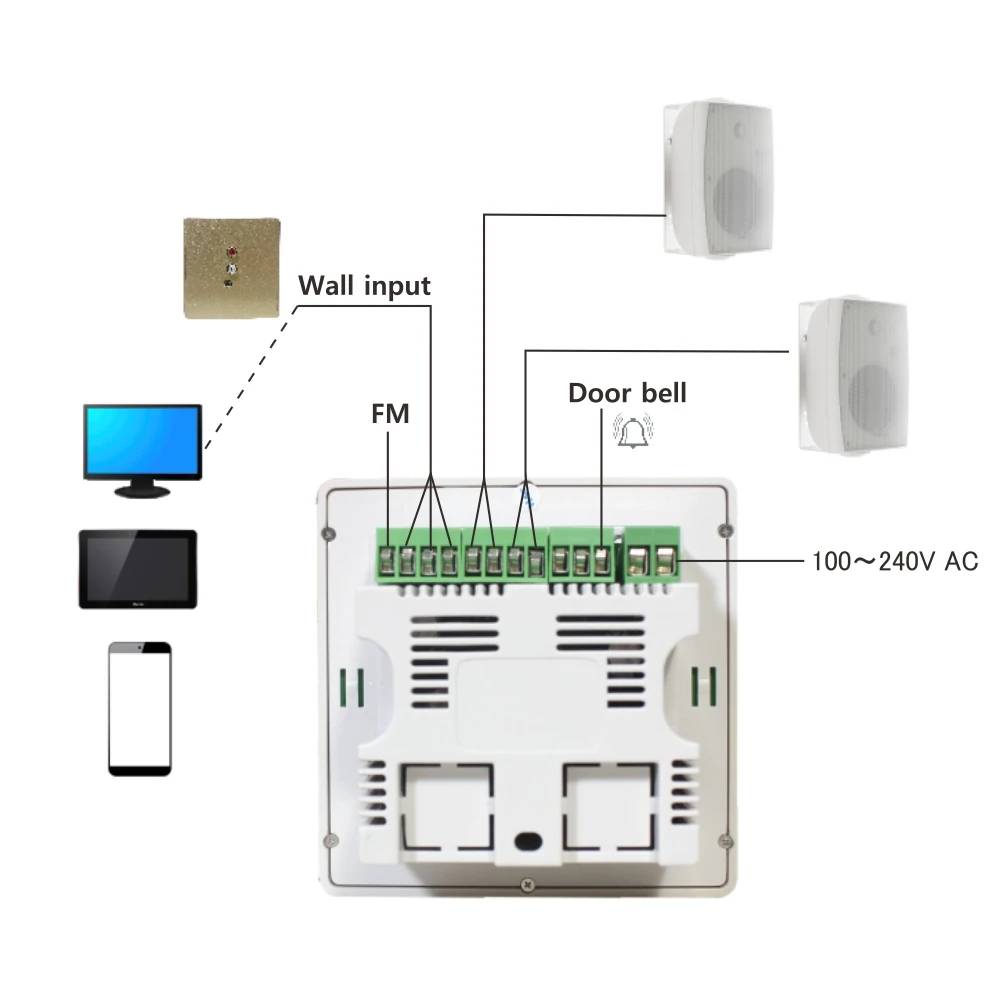 115102 15 Вт 4 канала мини настенный усилитель мощности с USB/SD/AUX/Bluetooth/FM для дома, детской комнаты и т. Д