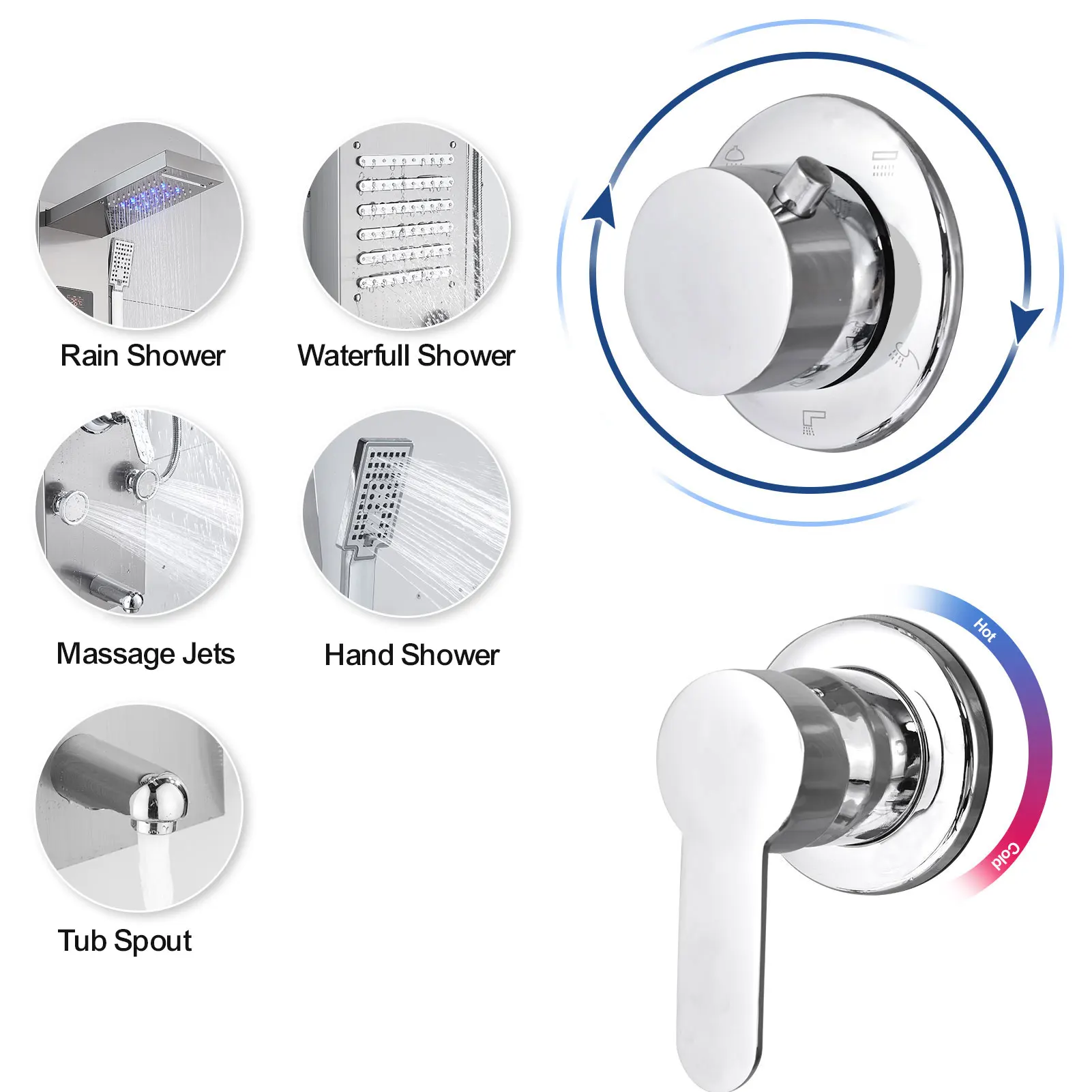 Beste 1.8 Gpm Rvs Douche Kraan Muur Gemonteerde Led Douche Panel Screen Hand-Held Aterfall Douche Nozzle Sprinkler