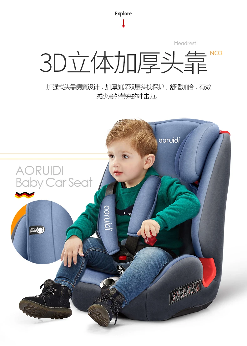 Детское автокресло с ISOFIX интерфейсом для детей от 9 месяцев до 12 лет | Мать и