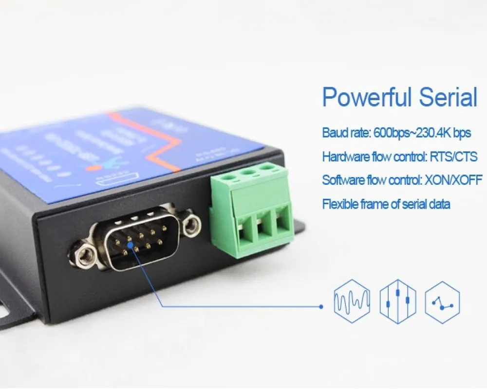 USR-TCP232-410S ModBus RTU конвертеры поддерживают DNS DHCP RS232 RS485 последовательный к ETHERNET TCP/IP