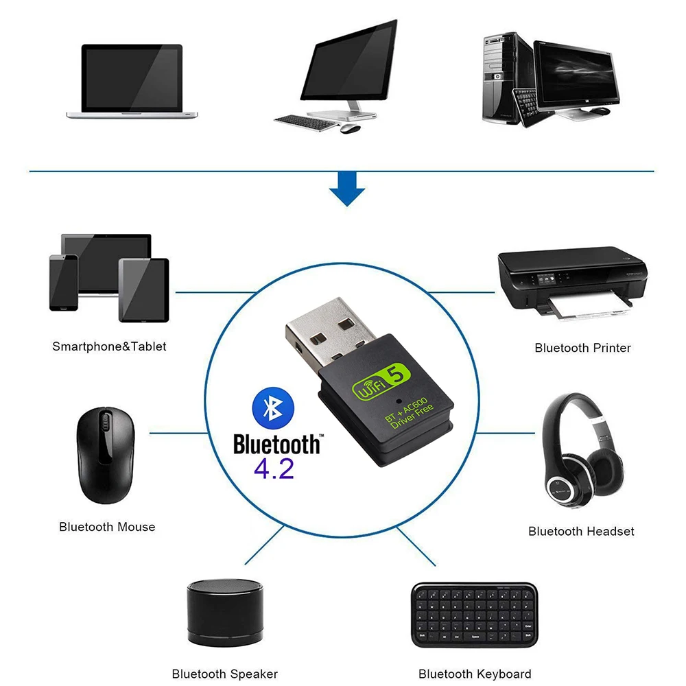 Wi-Fi адаптер RTL8821CU 600 Мбит/с USB 2 4/5 8 ГГц | Компьютеры и офис