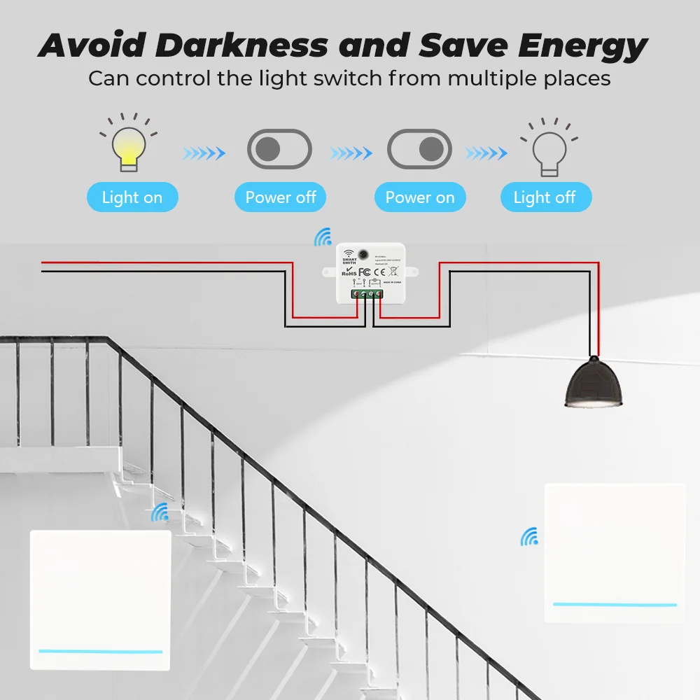 SMATRUL мини модуль Smart Беспроводной кнопочный переключатель светильник 433 МГц