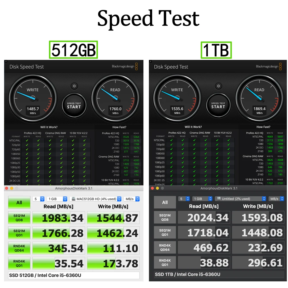 SELLTOONE 512 ГБ SSD для MacBook Pro Retina A1708 HD с DIY инструментами EMC 3164 2978 обновление большой