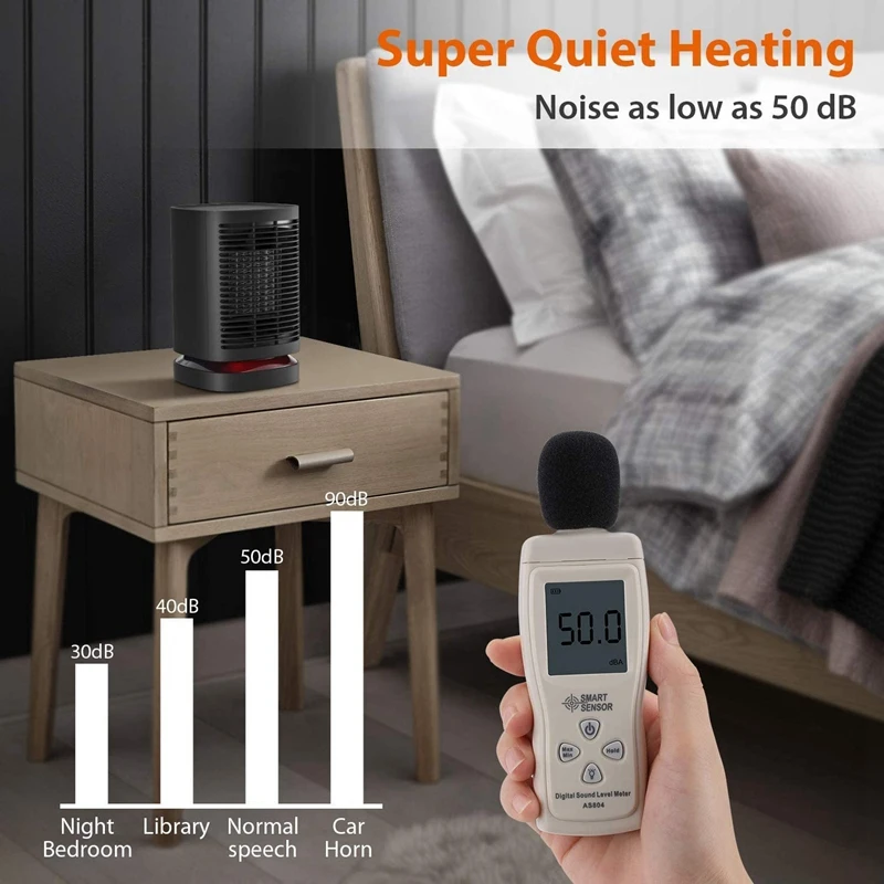 

950W Electric Space Heater Indoor Room Fast Quiet Heating Ceramic Heater Fan