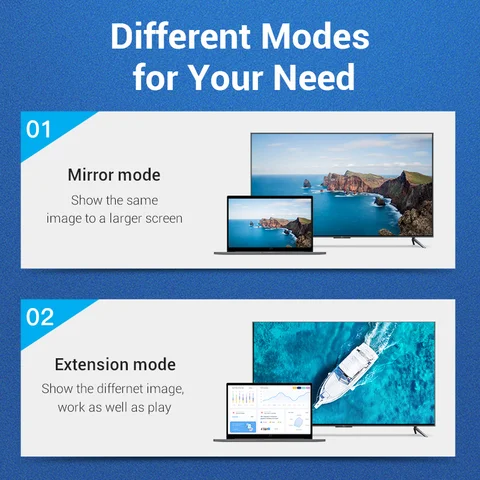Кабель Vention Mini DisplayPort-HDMI