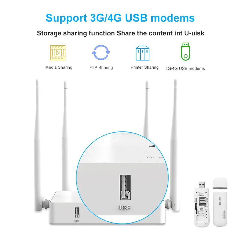 Беспроводной Wi Fi роутер Wiflyer для Huawei E3372 E8372 4G USB модем русское меню легкая