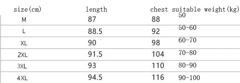 

2020 Summer New Plus Size French Irregular Women Dress Black Color Female Dresses