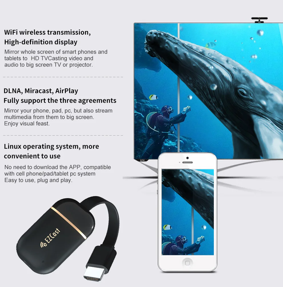 Новейший G13 wifi беспроводной HDMI Электронный ключ 128 МБ Поддержка Mirecast/Airplay/DLAN 1080P видео, совместимо с Android, IOS, Windows, MAC OS
