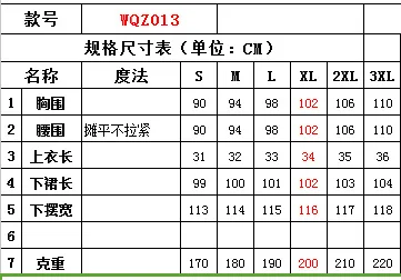 

Summer Fashion Bohemian Beach Dress Sexy Deep V-neck Robe Off Shoulder Printed Summer Long Skirt Beach Dress Women Casual Party