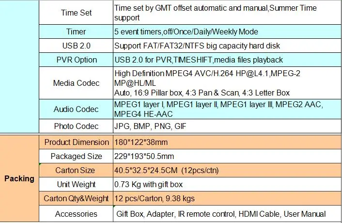 GTMEDIA V7 PLUS DVB-S2 и T2 комбо приемник Поддержка H.265 PowerVu Biss 1 год CCCams Newcamd Youtube обновление из Freesat V7 комбо