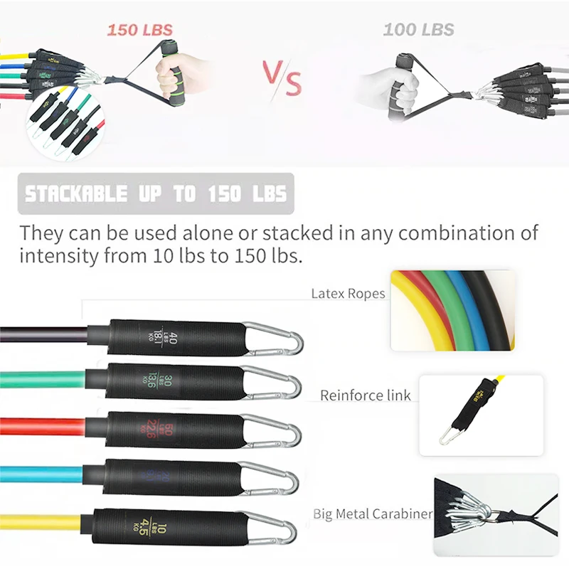 Resistance Bands Pull Rope Sport Set  Exercise Fitness Bands Rubber Tubes Band Stretch Training Home Gyms Workout Elastic