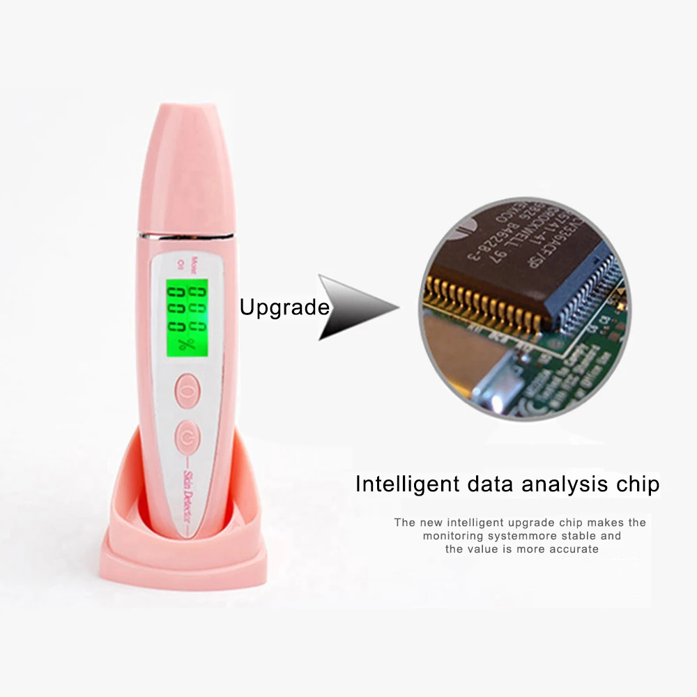 

Skin Care Tool