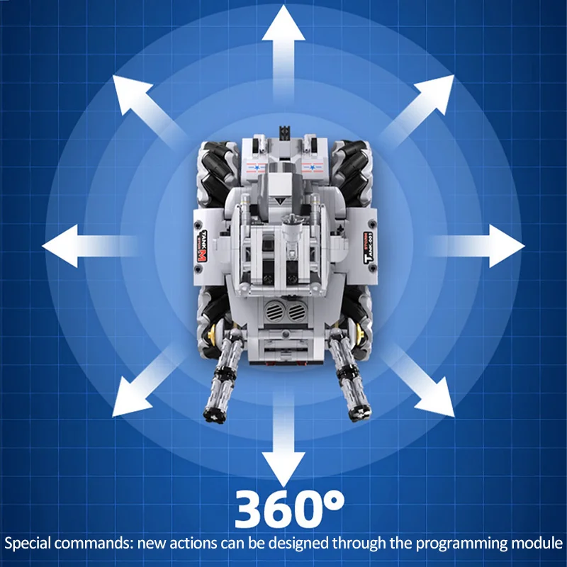 cada город военно технического