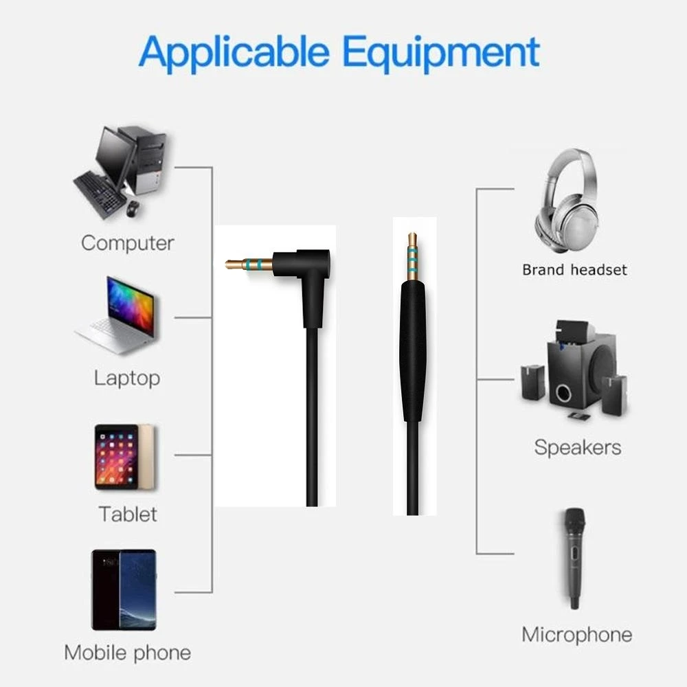 Аудиокабель для наушников Bose Comfort 25 QC25 SoundTrue OE2 OE2i AE2 AE2i от 2 5 мм до 3 футов/1 4