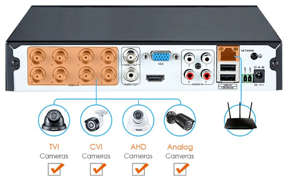 ZOSI камера безопасности 8ch система видеонаблюдения DVR DIY Kit 8x1080 P Камера Безопасности 2.0mp камера система видеонаблюдения 2 ТБ HDD