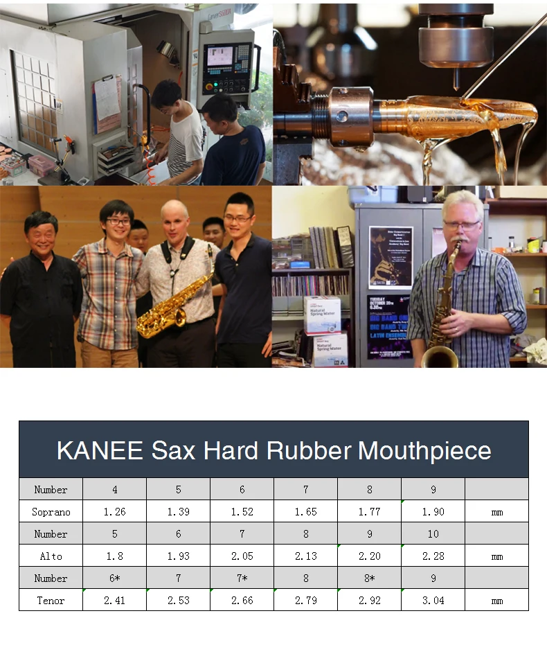 Kanee медный порошок и жесткий резиновый мундштук Eb Alto sax мундштук Bb Tenor sax мундштук Pop/Jazz