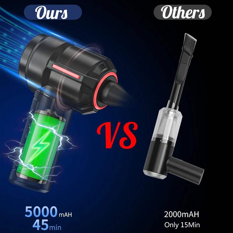 industrial grade 40000rpm cordless air duster compressed air blower computer laptop mini car vacuum cleaner keyboard camera home free global shipping