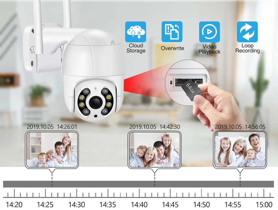 5MP PTZ Wifi IP Camera Outdoor 4X Digital Zoom AI Human Automatic Tracking H.265 ONVIF Audio CCTV Wireless Security | Безопасность и