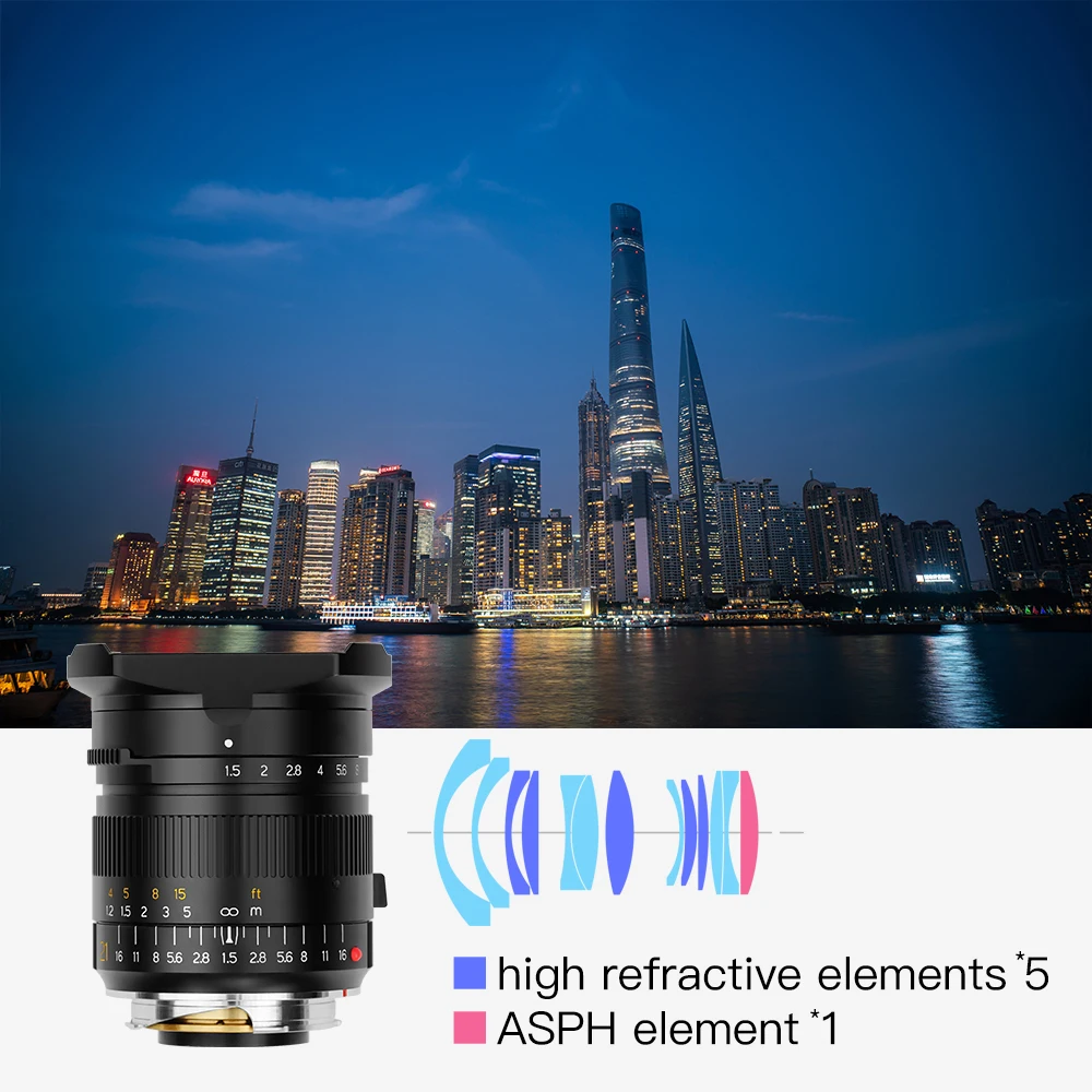 TTArtisan 21mm F1.5 Full Fame MF Camera Lens For Sony E Canon RF Nikon Z Mount Leica SIGMA L mount | Электроника