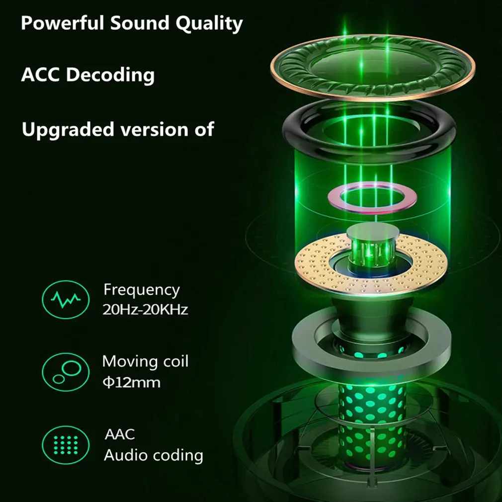 

Wireless Headphones Bluetooth 5.1 TWS Hifi Earphones ES05 Leather Sport IPX7 Noise Reduction Earbuds And HD Mic Gaming Headset