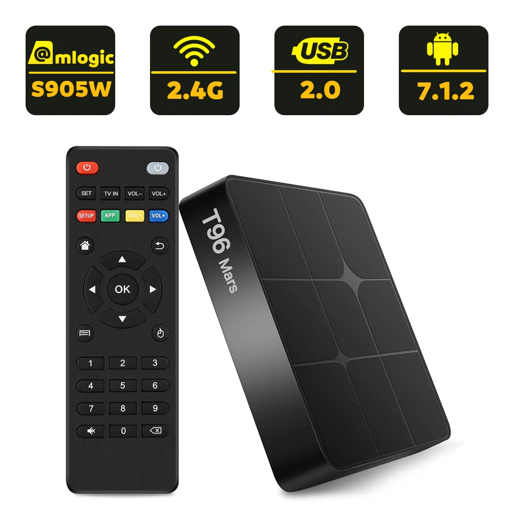 Smart tv Box T96 Mars Android 7,1 S905W телеприставка WiFi 4K VP9 H.265 DLNA HD2.0 1 ГБ/2 Гб ram 8 ГБ/16 ГБ медиаплеер 2,4 ГГц