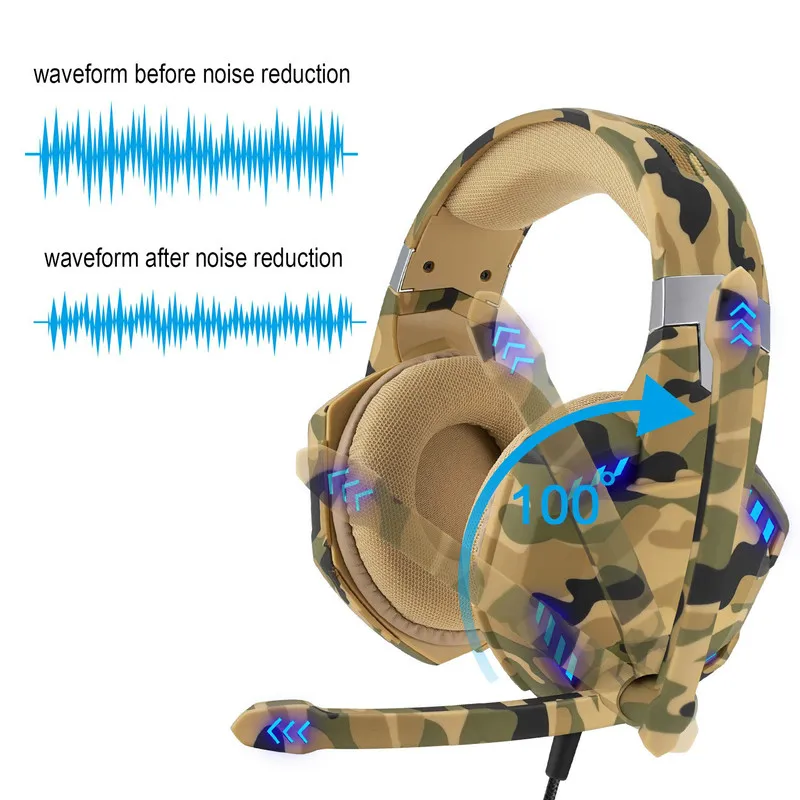 

3.5mm Audio Plug Wired Headset Desktop Gaming HD Bilateral Stereo Camouflage Luminous Chicken Earphone with Microphone