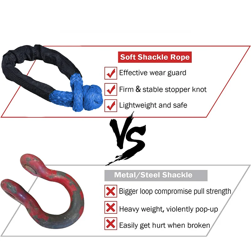 Синтетический трос с мягкой скобой лебедка буксировочный 38000 фунтов на разрыв