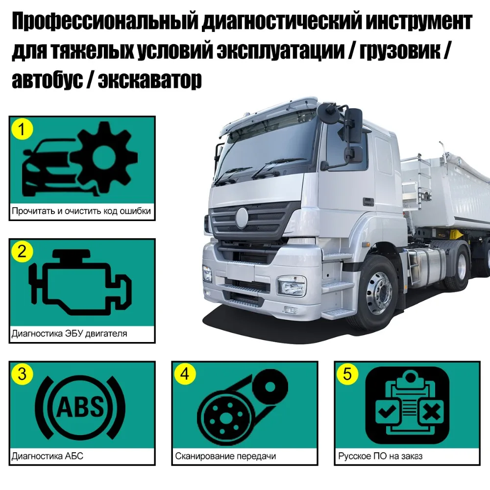 FCAR F 50R OBD сканер тяжелых грузовиков автоматический диагностический считывание