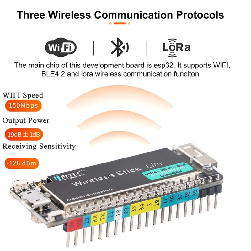 Макетная плата H ELTEC AUTOMATION ESP32 SX1276 ESP32-PICO-D4 esp32 LoRa Wireless Stick lite с антенной 868/915 МГц |