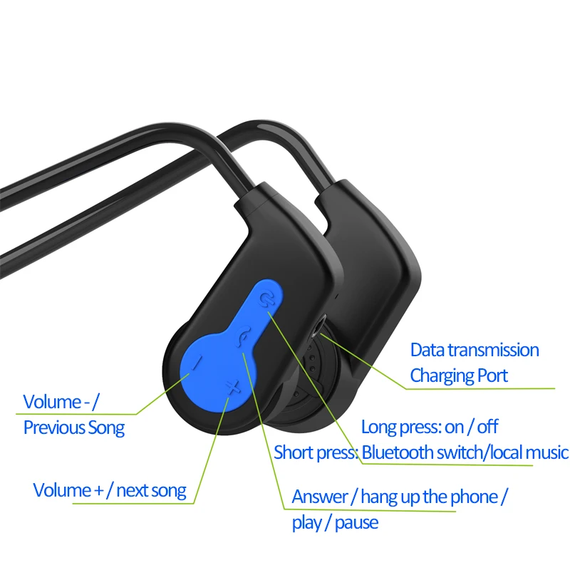 

16GB MP3 Player and Bluetooth V5.0 K3 Bone Conduction HiFi IPX8 Waterproof Swimming Outdoor Sport Earphones USB MP3 Music Player