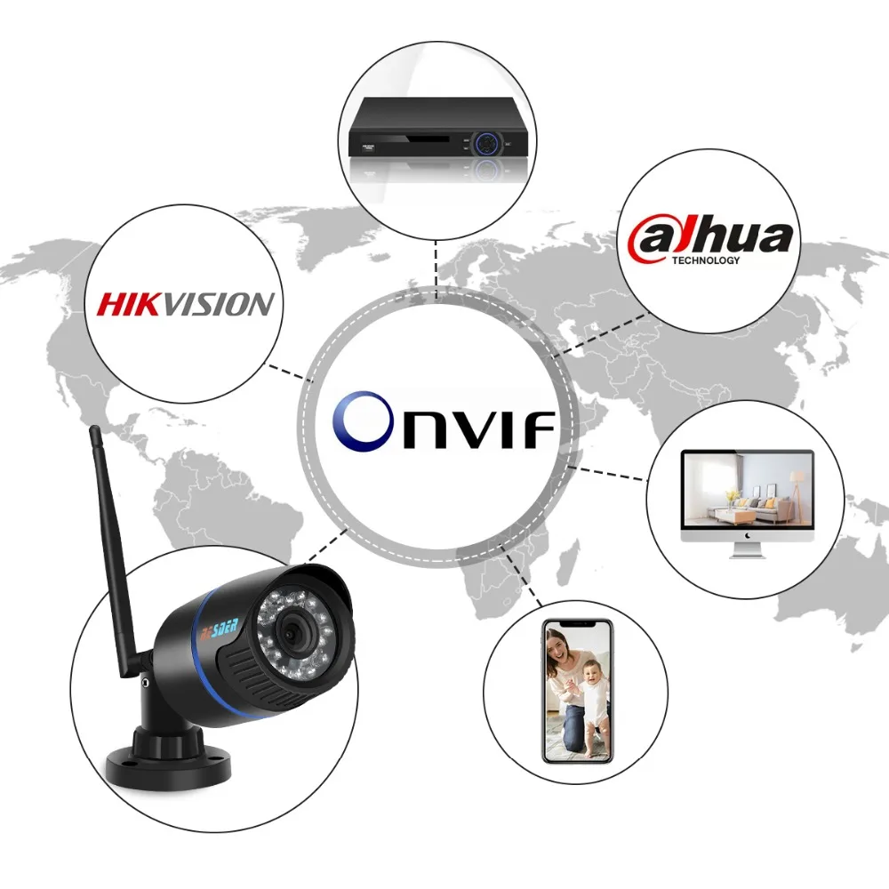 Besder Yoosee IP камера Wifi 1080P 960P 720P ONVIF Беспроводная Проводная P2P CCTV Bullet уличная камера с разъемом для карты MiscroSD Max 64G