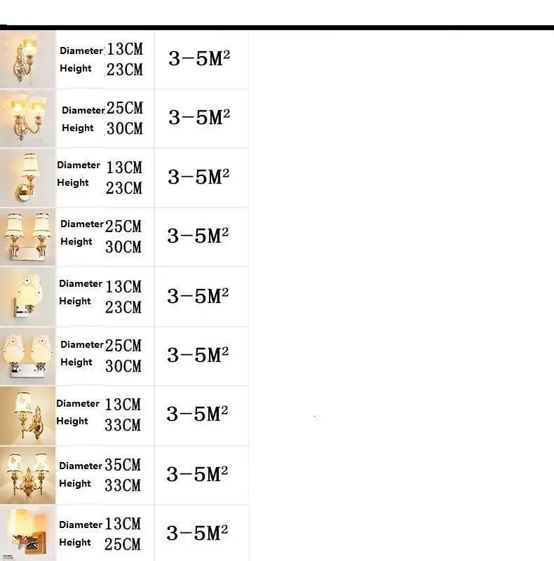 Badkamer Verlichting Industrieel лампа туалетный столик Wandlampen Lampara De Pared интерьер Wandlamp для дома настенный светильник для спальни