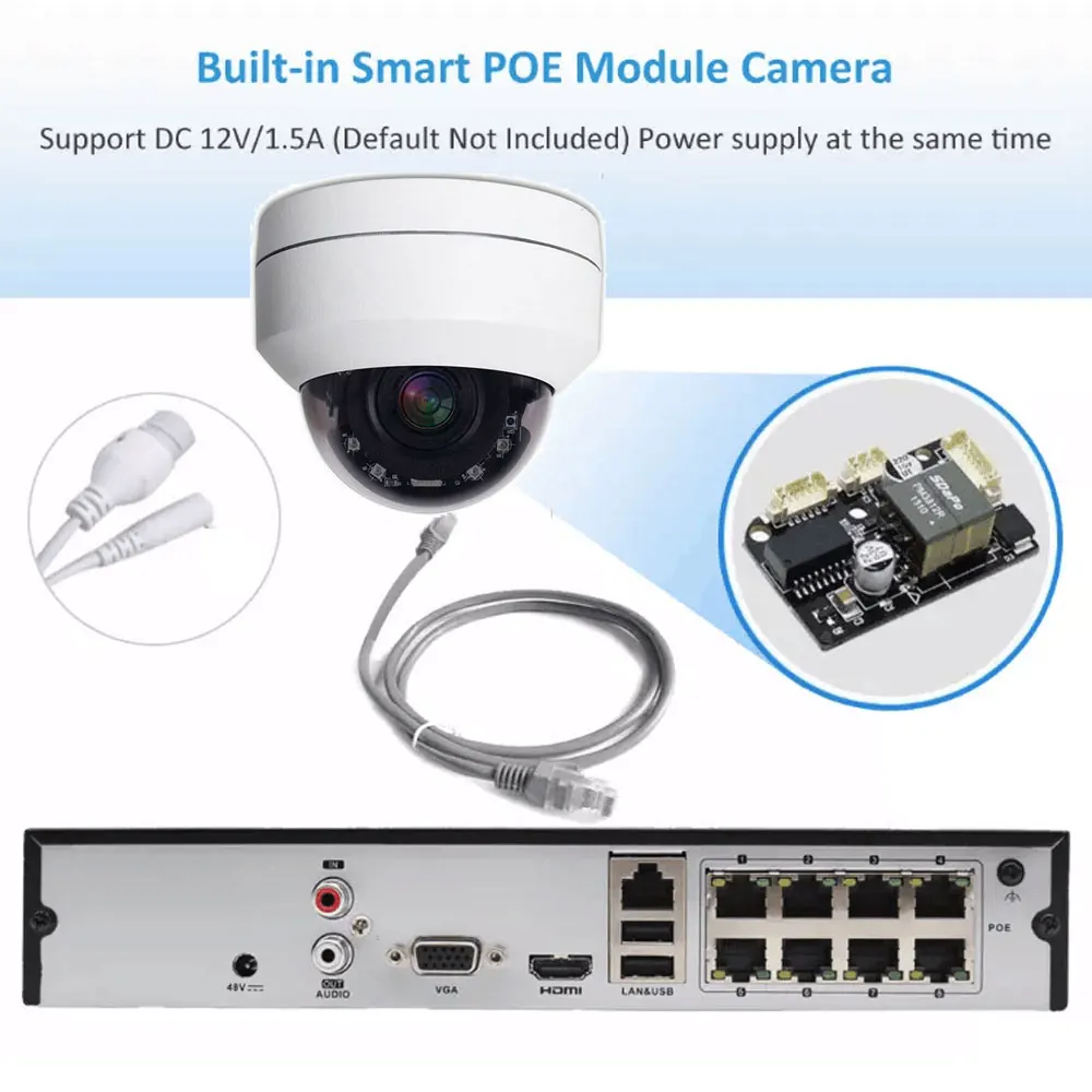 Внешняя 5МП POE PTZ IP-камера с 5-кратным зумом, куполом, защищенностью от погоды, поддержкой H.265, ИК-подсветкой до 40 м для систем безопасности CCTV HD, совместимых с Hikvision.