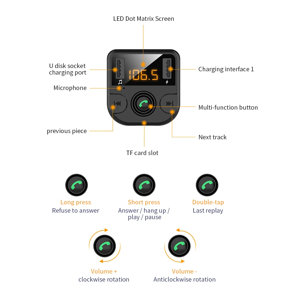 Автомобильный MP3 плеер двойной USB Автомобильное зарядное устройство с fm
