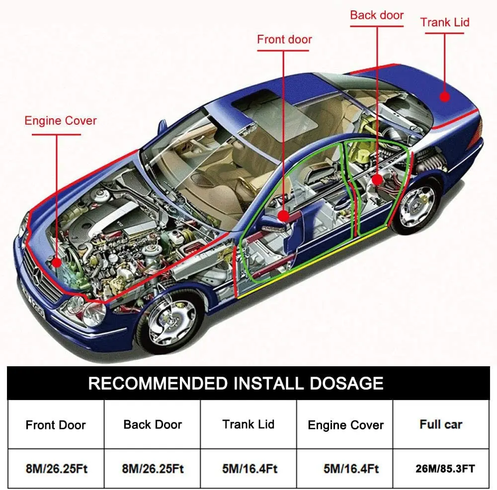 Универсальная Звукоизоляционная самоклеящаяся лента для автомобильной