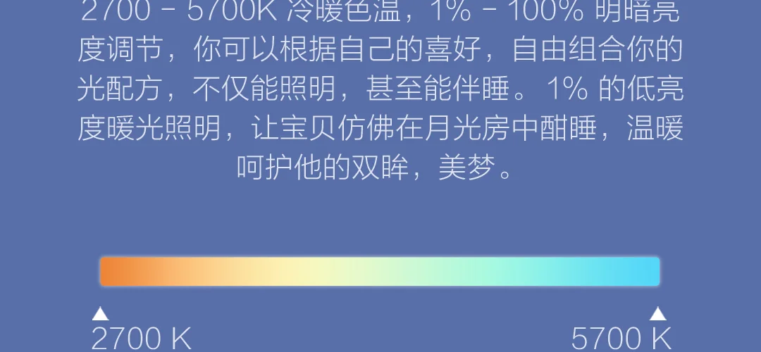 Xiao mi jia Philips потолочный светильник светодиодный Bluetooth WiFi Пульт дистанционного управления быстрая установка для xiaom mi home app умный дом Комплект