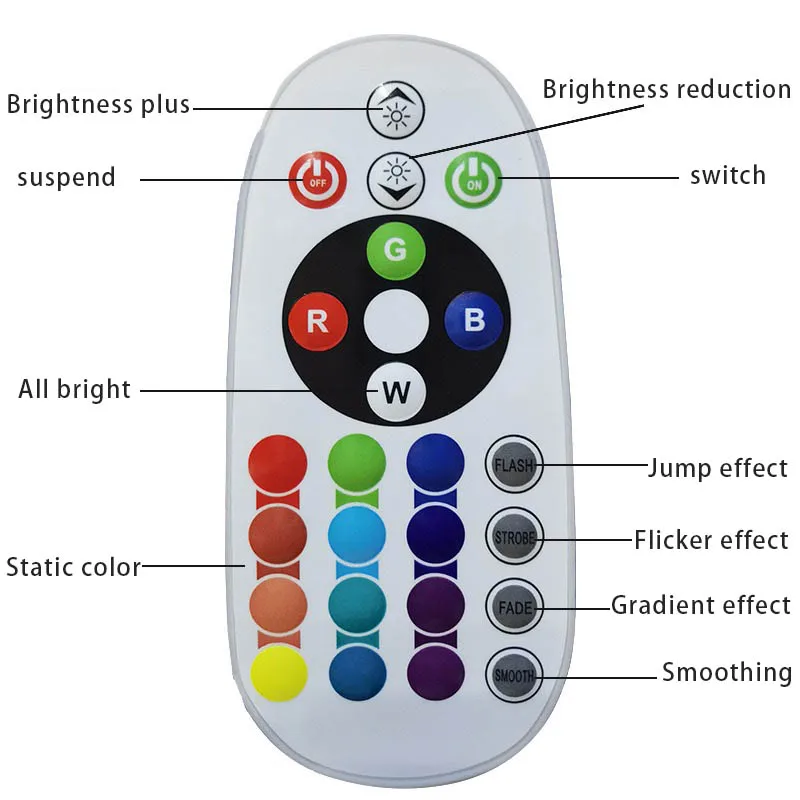 

Mini Sunset Projection Lamp Aluminum Material USB Power Supply Handheld Remote Control Sunset Projection Lamp ADW889
