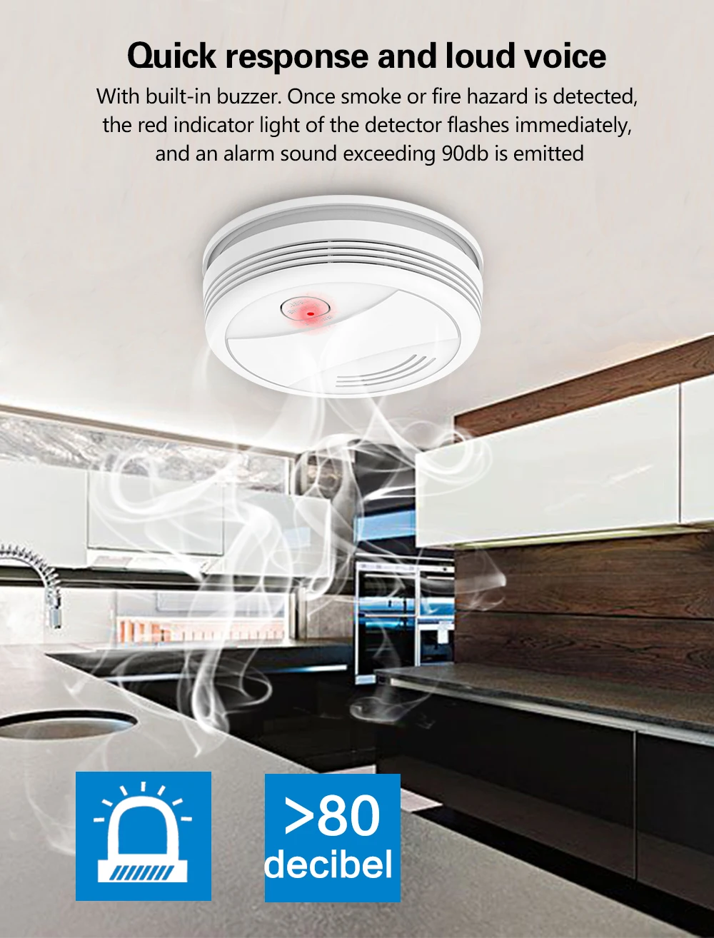 

Tuya Smart WiFi Connection Detector Smoke Sensor Alarm Equipment Fire Alarm